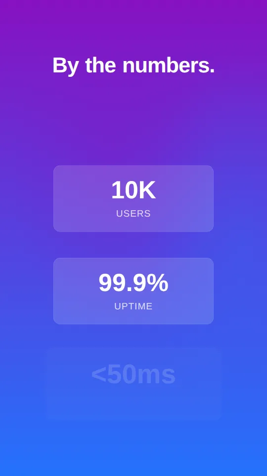 Triple Stats — AI video scene template preview